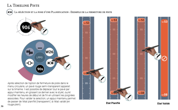  Fermeture piste